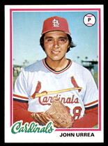1978 Topps Base Set #587 John Urrea