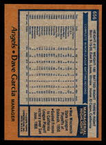 1978 Topps Base Set #657 Bombo Rivera