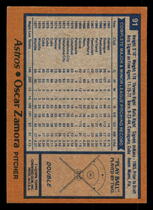 1978 Topps Base Set #92 Adrian Devine