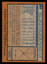 1978 Topps Base Set #117 John Montague