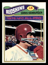 1977 Topps Base Set #170 Chris Hanburger