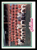 1978 Topps Base Set #689 Indians Team