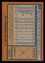 1978 Topps Base Set #192 Padres Team