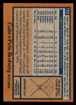 1978 Topps Base Set #723 John Wockenfuss