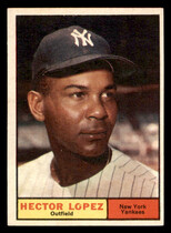 1961 Topps Base Set #28 Hector Lopez