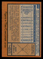 1978 Topps Base Set #518 Tommy Boggs