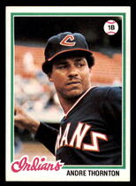 1978 Topps Base Set #148 Andre Thornton