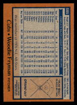 1978 Topps Base Set #586 Ed Goodson
