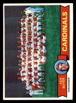 1979 Topps Base Set #192 Ken Boyer
