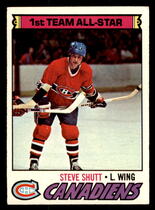 1977 Topps Base Set #120 Steve Shutt