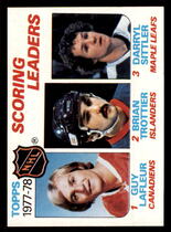1978 Topps Base Set #65 Scoring Leaders