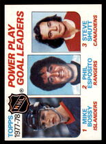 1978 Topps Base Set #67 Play Goal Leaders