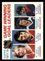 1978 Topps Base Set #69 Game Goal Leaders