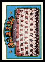 1972 Topps Base Set #262 Padres Team