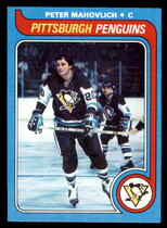 1979 Topps Base Set #187 Peter Mahovlich