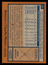 1978 Topps Base Set #53 Phil Garner