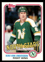 1981 Topps Base Set #W102 Kent-Erik Andersson