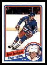 1984 Topps Base Set #116 Peter Sundstrom