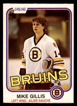 1981 O-Pee-Chee OPC Base Set #12 Mike Gillis