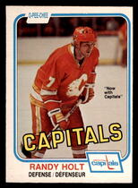 1981 O-Pee-Chee OPC Base Set #41 Randy Holt