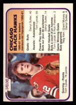 1981 O-Pee-Chee OPC Base Set #73 BlackHawks