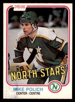 1981 O-Pee-Chee OPC Base Set #172 Mike Polich
