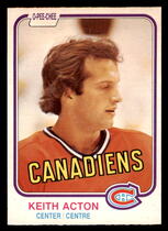 1981 O-Pee-Chee OPC Base Set #181 Keith Acton