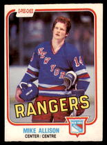 1981 O-Pee-Chee OPC Base Set #221 Mike Allison