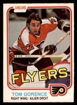 1981 O-Pee-Chee OPC Base Set #250 Tom Gorence