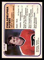 1981 O-Pee-Chee OPC Base Set #253 Flyers
