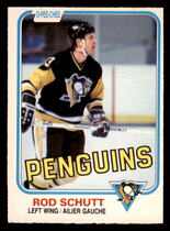 1981 O-Pee-Chee OPC Base Set #259 Rod Schutt