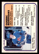 1981 O-Pee-Chee OPC Base Set #287 Nordiques