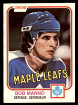 1981 O-Pee-Chee OPC Base Set #396 Bob Manno