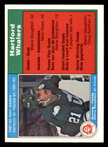 1982 O-Pee-Chee OPC Base Set #122 Hartford Whalers