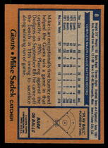 1978 Topps Base Set #11 Rick Manning