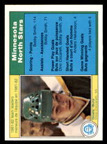 1982 O-Pee-Chee OPC Base Set #162 Dino Ciccarelli