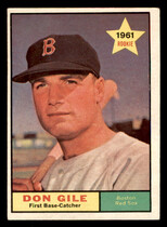 1961 Topps Base Set #236 Don Gile