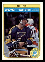 1982 O-Pee-Chee OPC Base Set #299 Wayne Babych