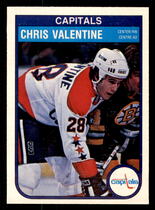 1982 O-Pee-Chee OPC Base Set #373 Chris Valentine