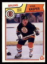 1983 O-Pee-Chee OPC Base Set #50 Steve Kasper