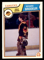 1983 O-Pee-Chee OPC Base Set #346 Richard Brodeur