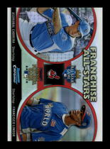 2012 Bowman Chrome Franchise All-Stars #FAS-CL Asdrubal Cabrera|Francisco Lindor