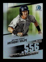 2020 Bowman Chrome Stat Tracker #ST-16 Anthony Volpe