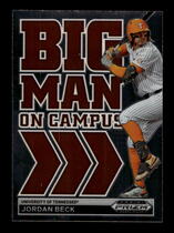 2022 Panini Prizm Draft Picks Big Man on Campus #8 Jordan Beck