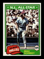 1981 Topps Base Set #540 Mike Schmidt