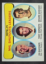 1971 Topps Base Set #5 Shutouts Leaders