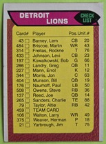 1976 Topps Base Set #459 Lions Checklist