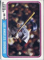 1974 Topps Base Set #575 Steve Garvey