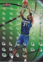 2000 Fleer Mystique Player of the Week #2PW Kevin Garnett
