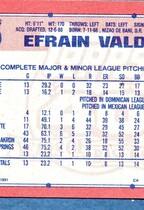 1991 Topps Base Set #692 Efrain Valdez